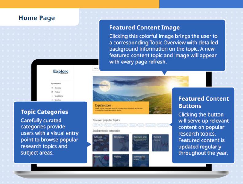 New Explora experience homepage